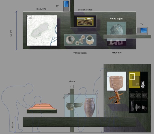 Musée - centre d'interprétation - JEP - office de tourisme Gergovie Val d'Allier - rivière Allier - écozone - oppidum - oppida - CG63 - Corent - GVAC - Gondole